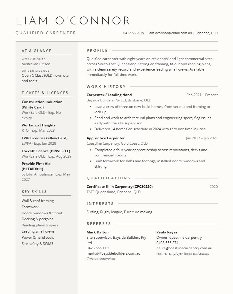 The Site Lead CV template preview