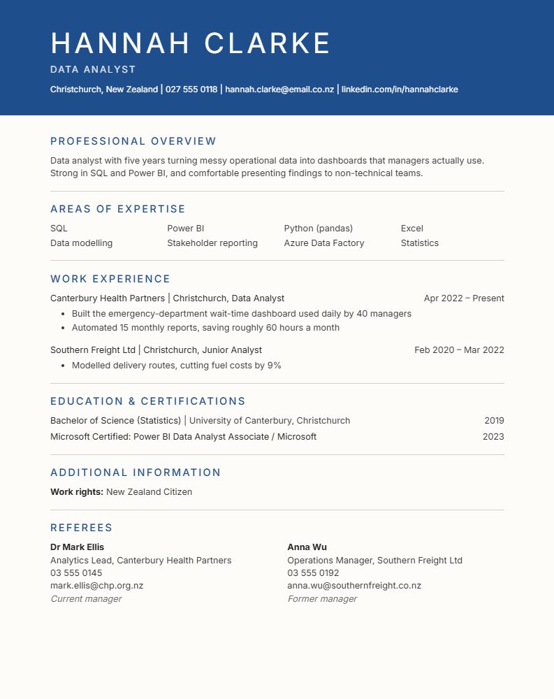 The Blueprint CV template preview